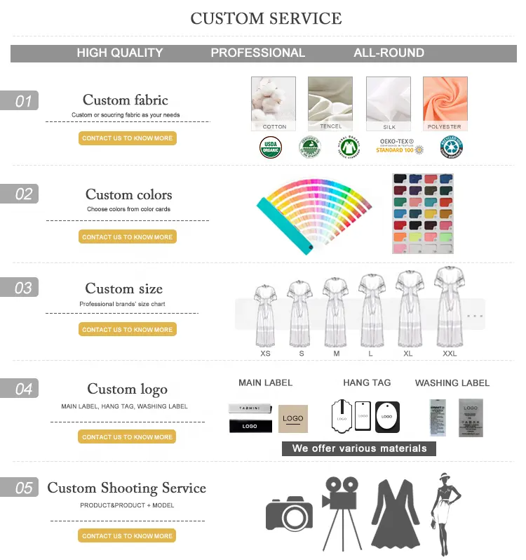 3-Custom Service