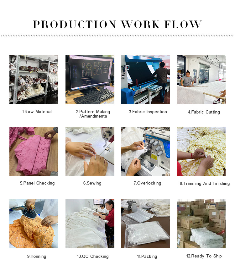 4-Production Work Flow
