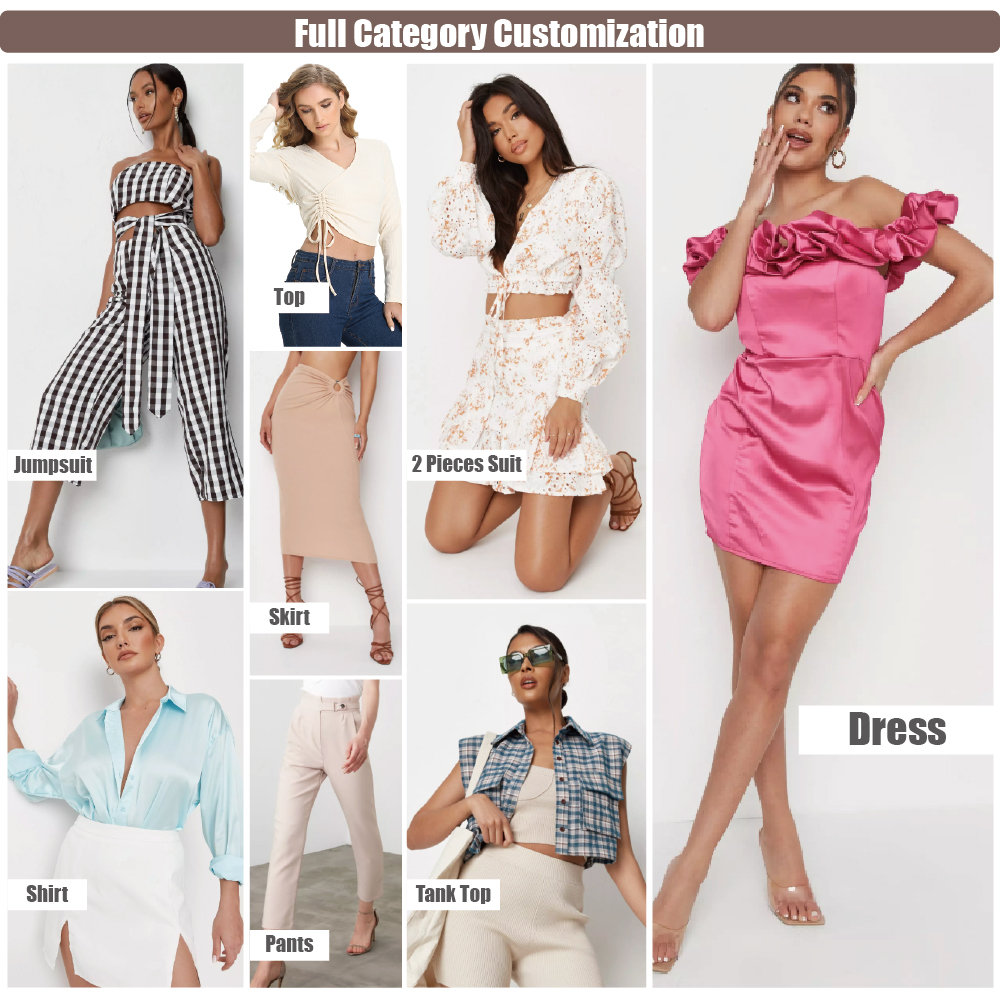 2-Full Category Customization
